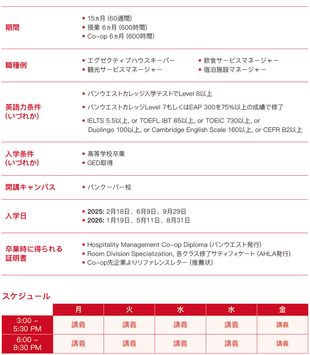 スケジュール表